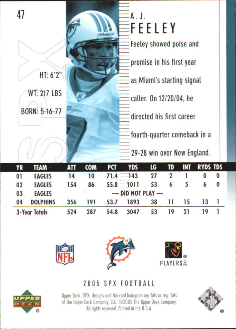 2005 SPx (Upper Deck) Football "Main Set" Cards #1 to #197 - Picture 95 of 275