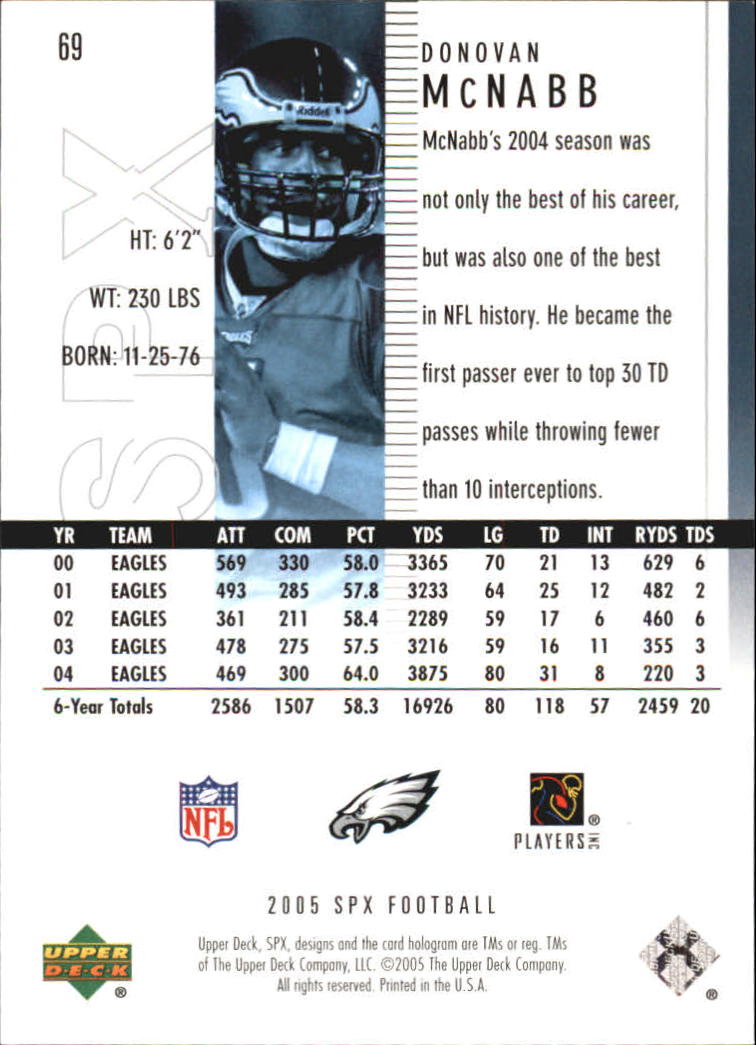 2005 SPx (Upper Deck) Football "Main Set" Cards #1 to #197 - Picture 139 of 275
