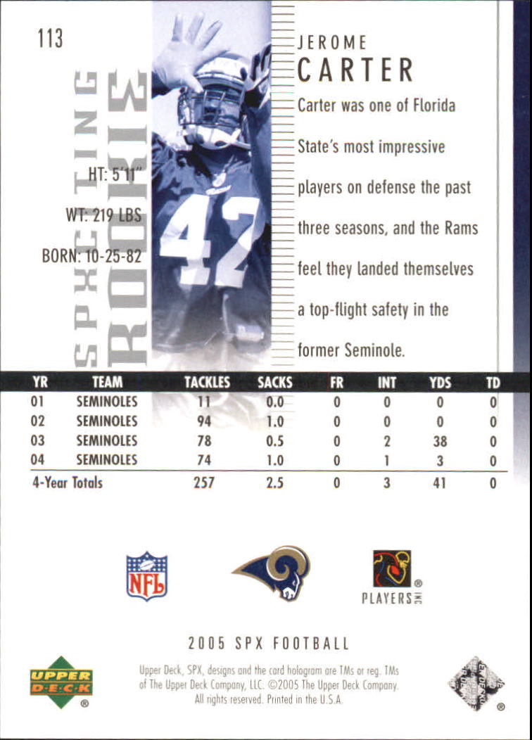 Sports Card Back