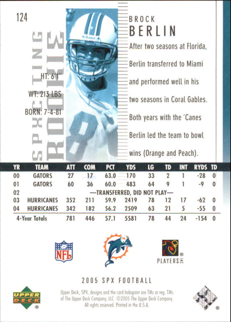 Sports Card Back