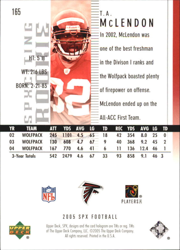 Sports Card Back