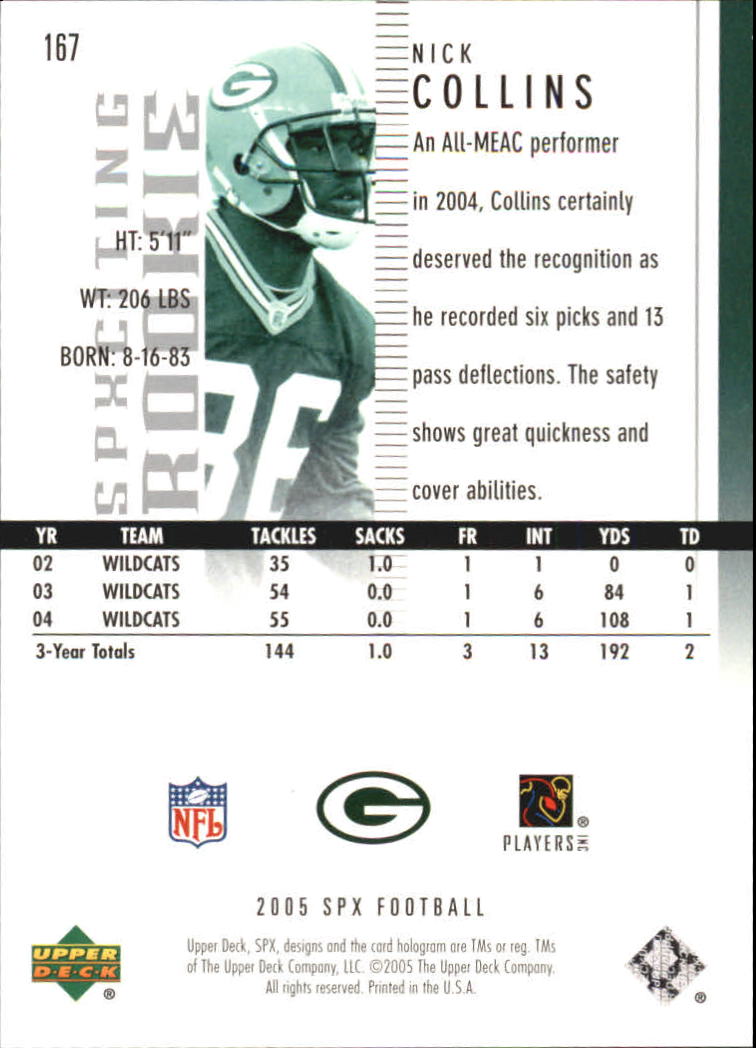 Sports Card Back