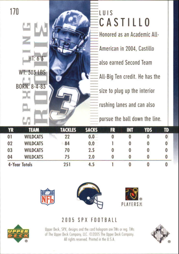 2005 SPx (Upper Deck) Football "Main Set" Cards #1 to #197 - Picture 265 of 275