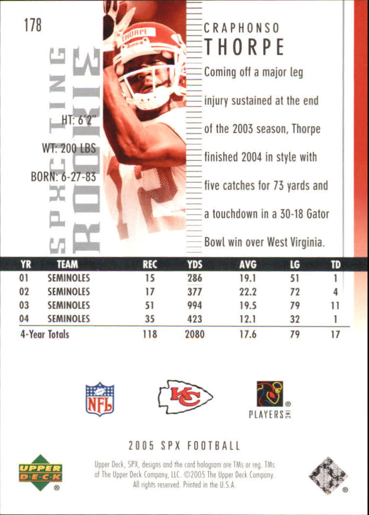2005 SPx (Upper Deck) Football "Main Set" Cards #1 to #197 - Picture 271 of 275