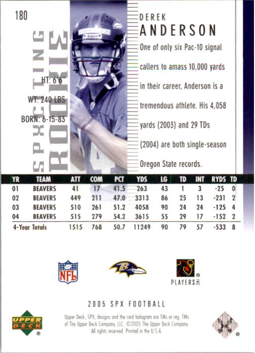 Sports Card Back