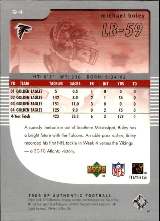 Sports Card Back