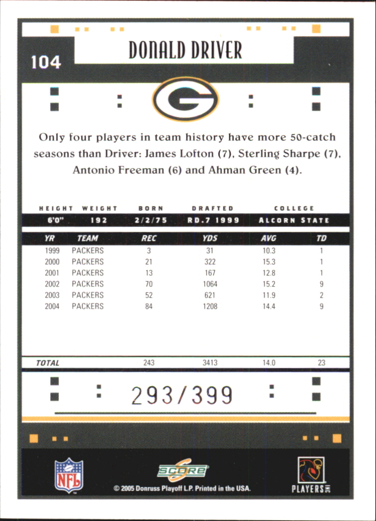 Sports Card Back