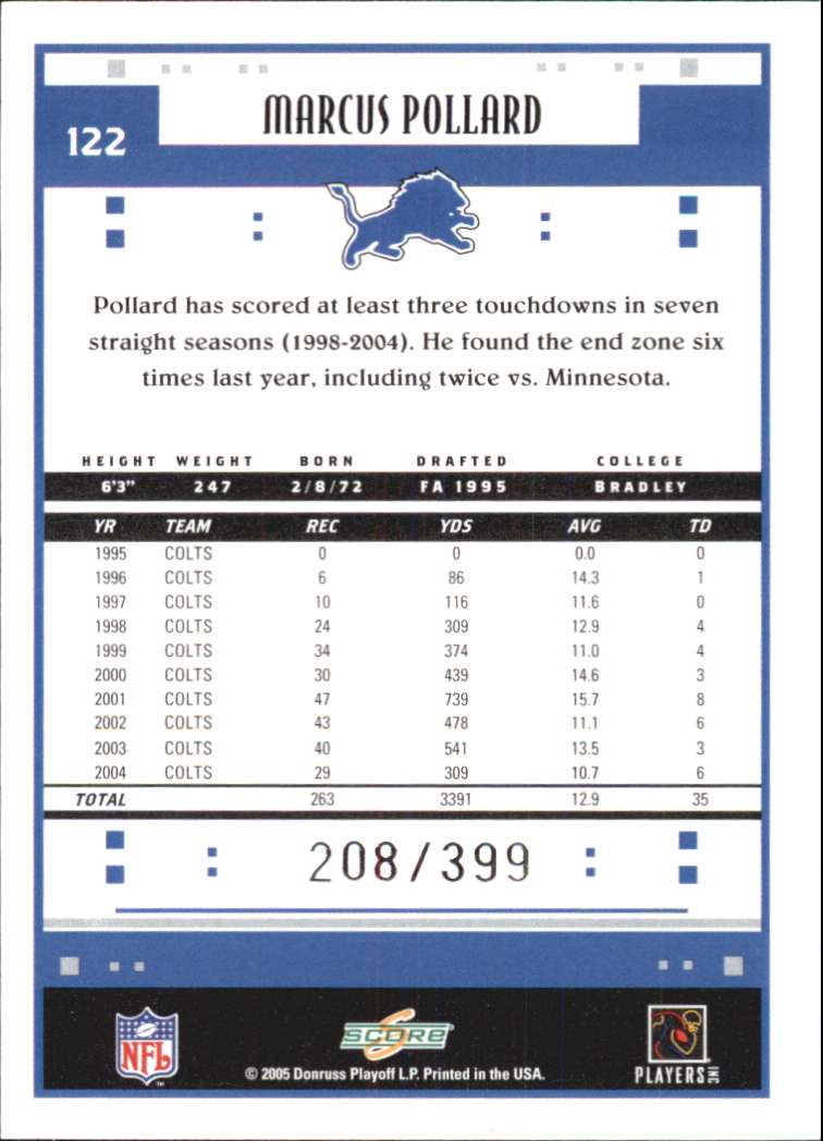 Sports Card Back