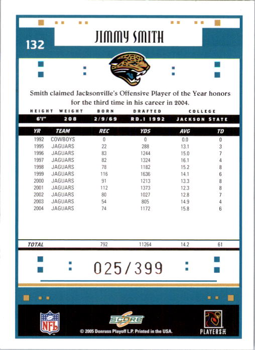 Sports Card Back