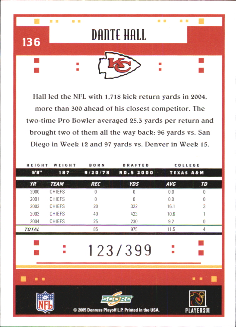 Sports Card Back