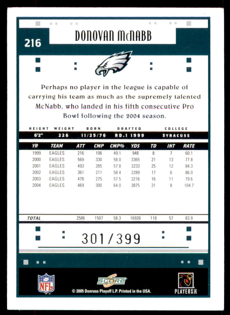 Sports Card Back