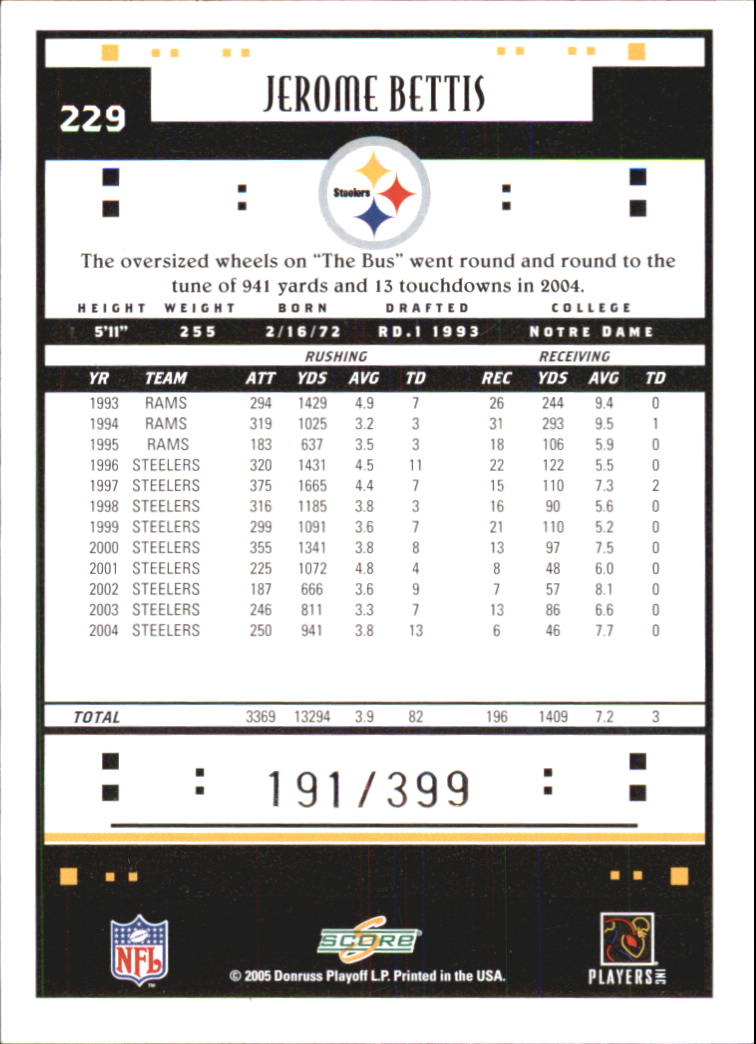 Sports Card Back