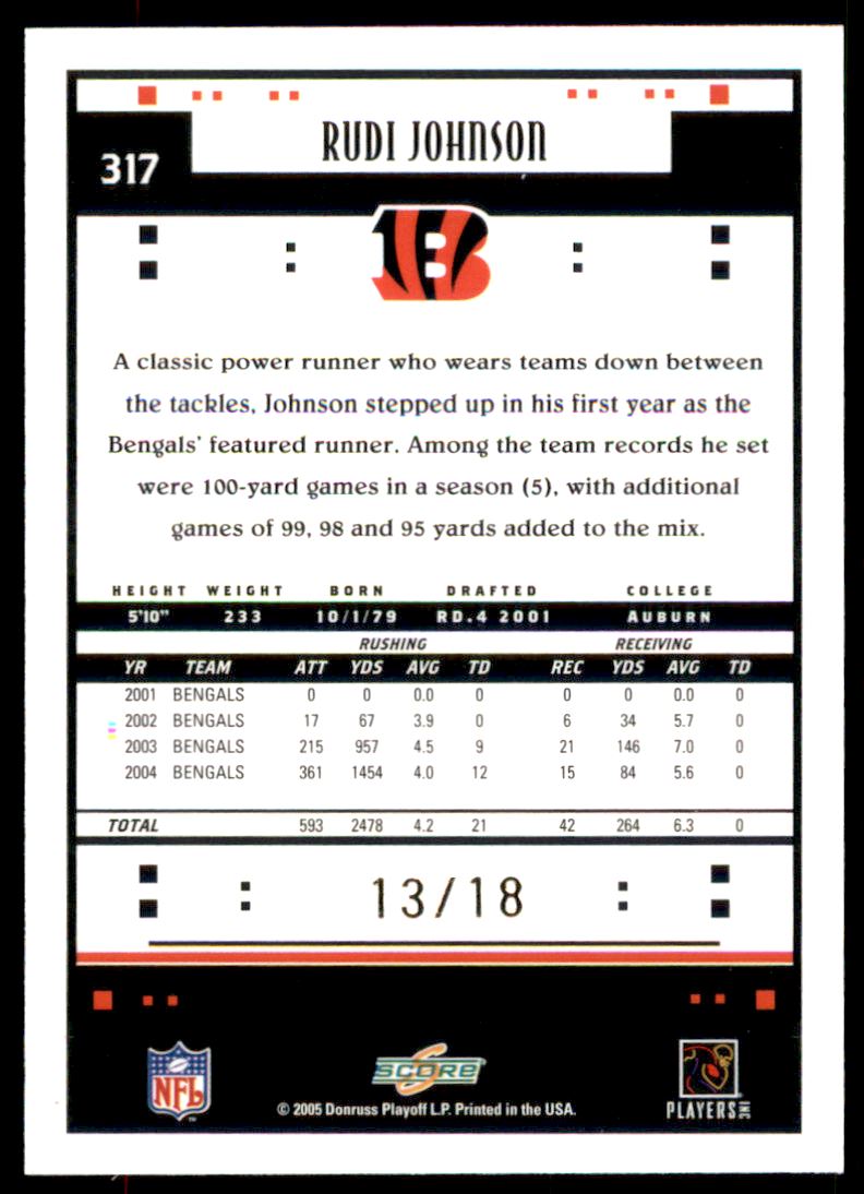 Sports Card Back