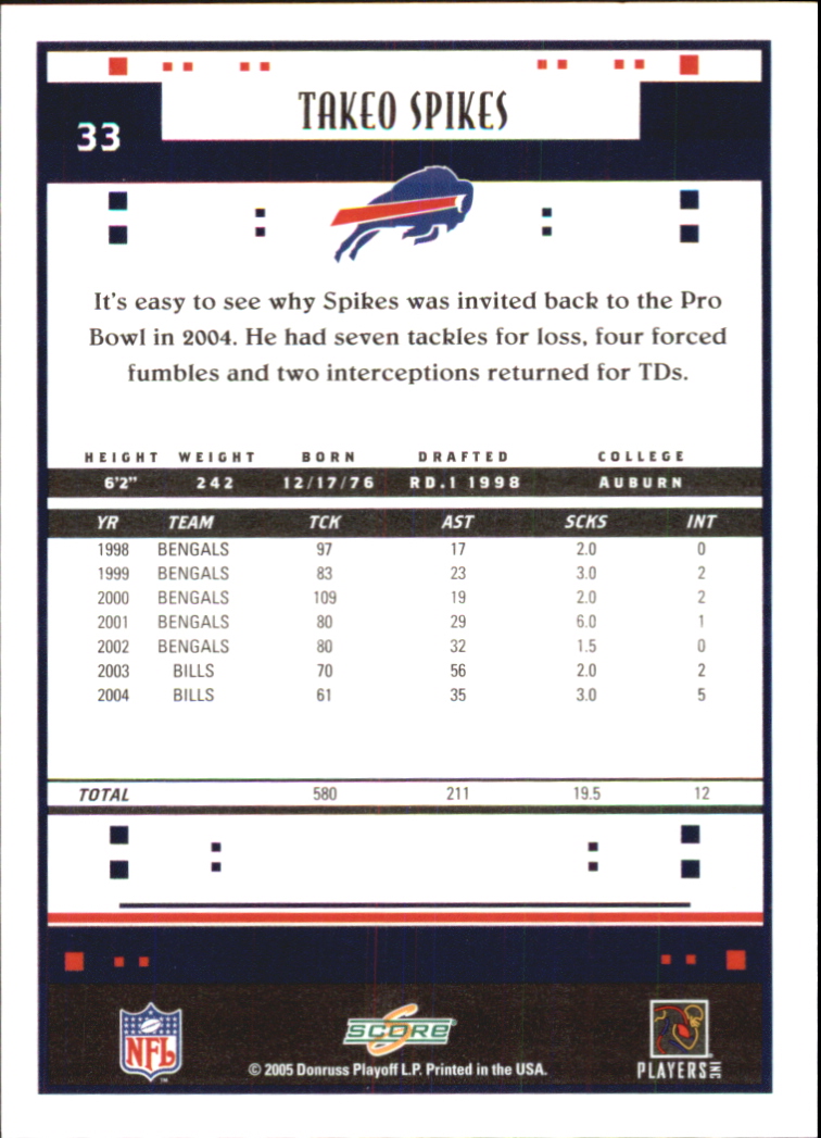 Sports Card Back