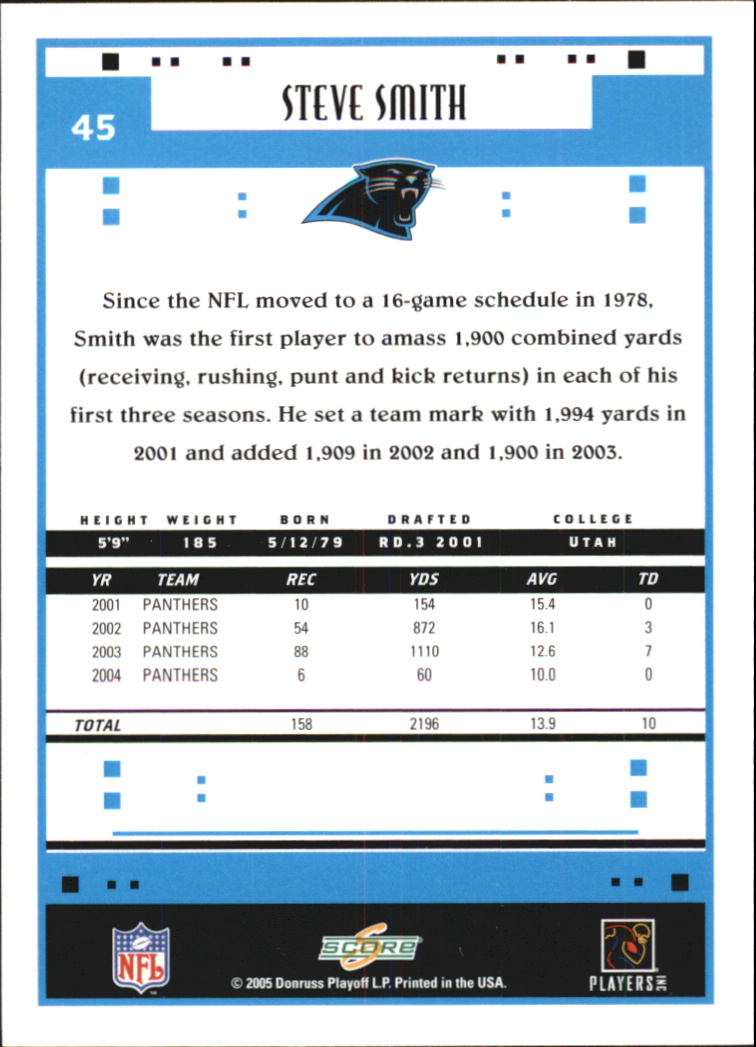 Sports Card Back