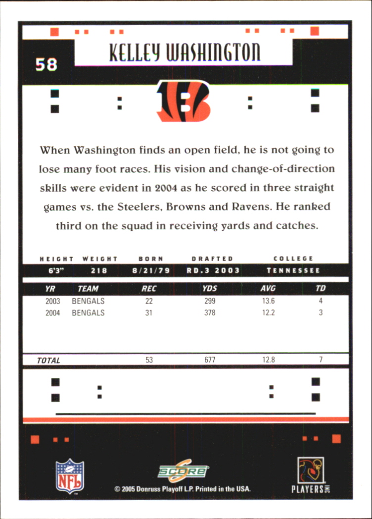 Sports Card Back