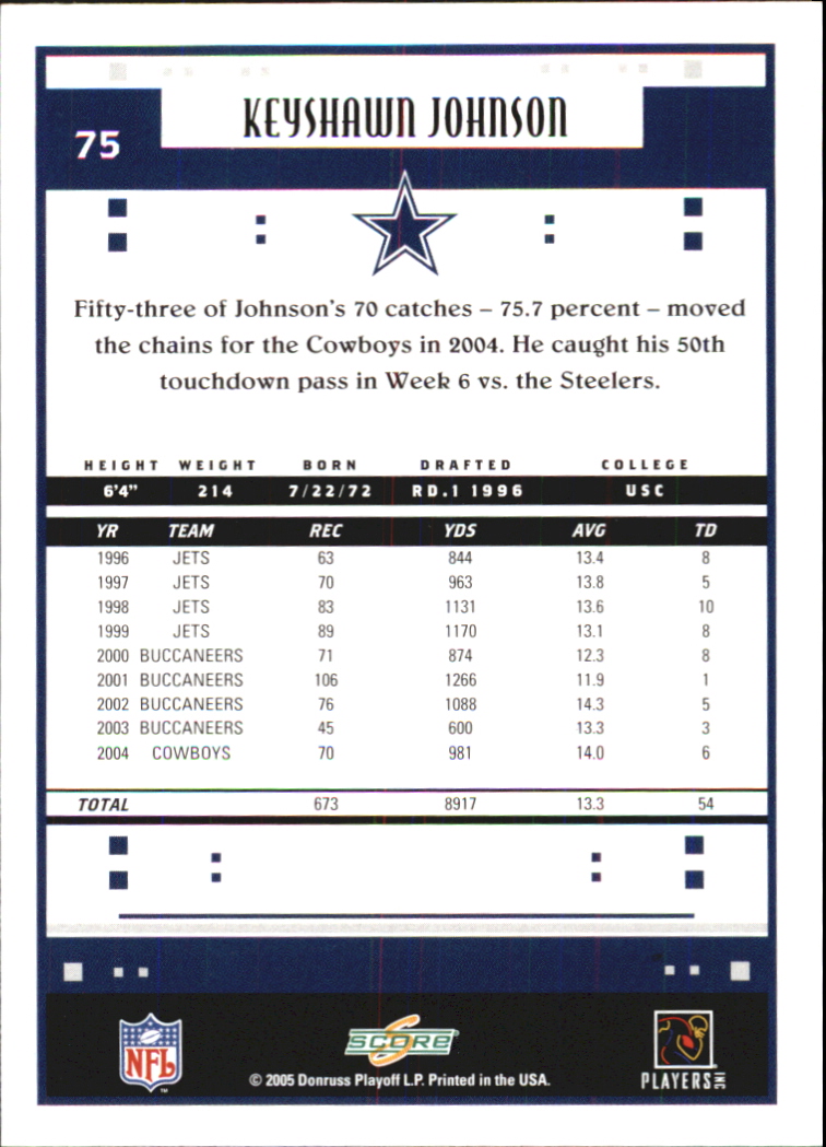 Sports Card Back