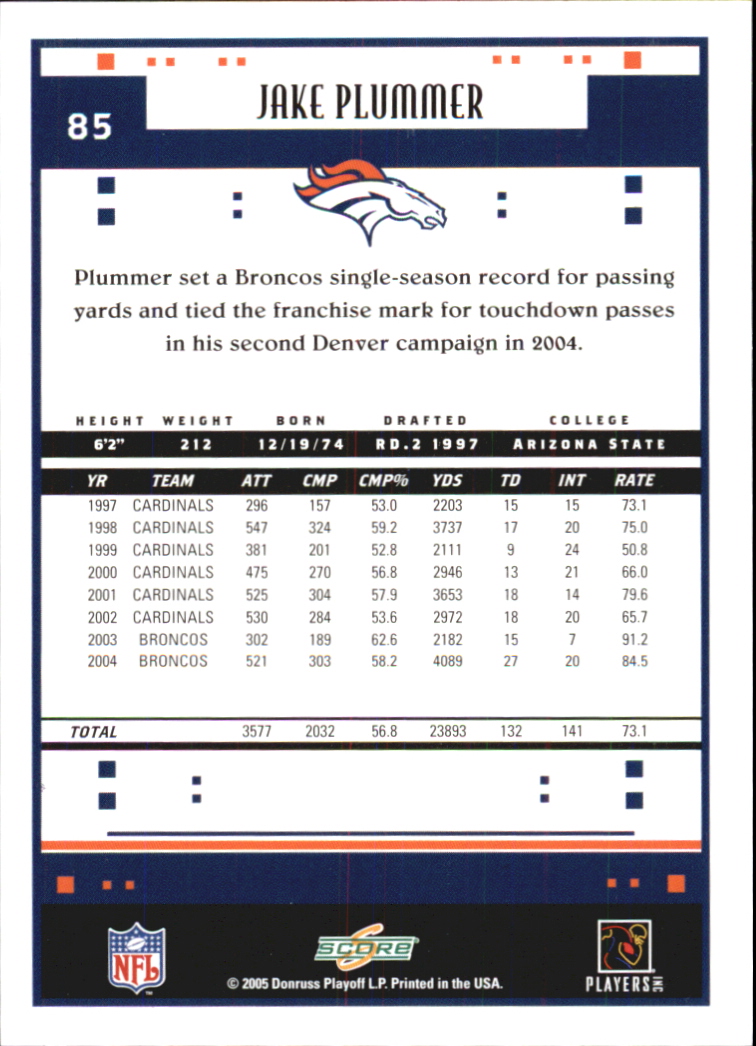 Sports Card Back