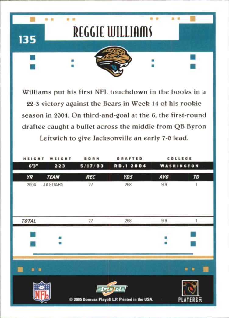 2005 Score Glossy #135 Reggie Williams back image