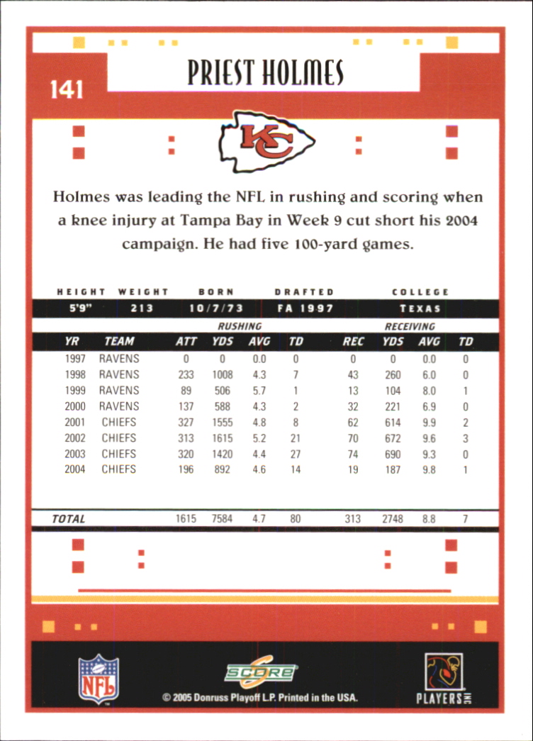 Sports Card Back