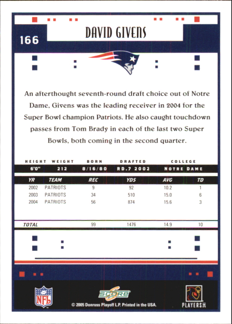 Sports Card Back