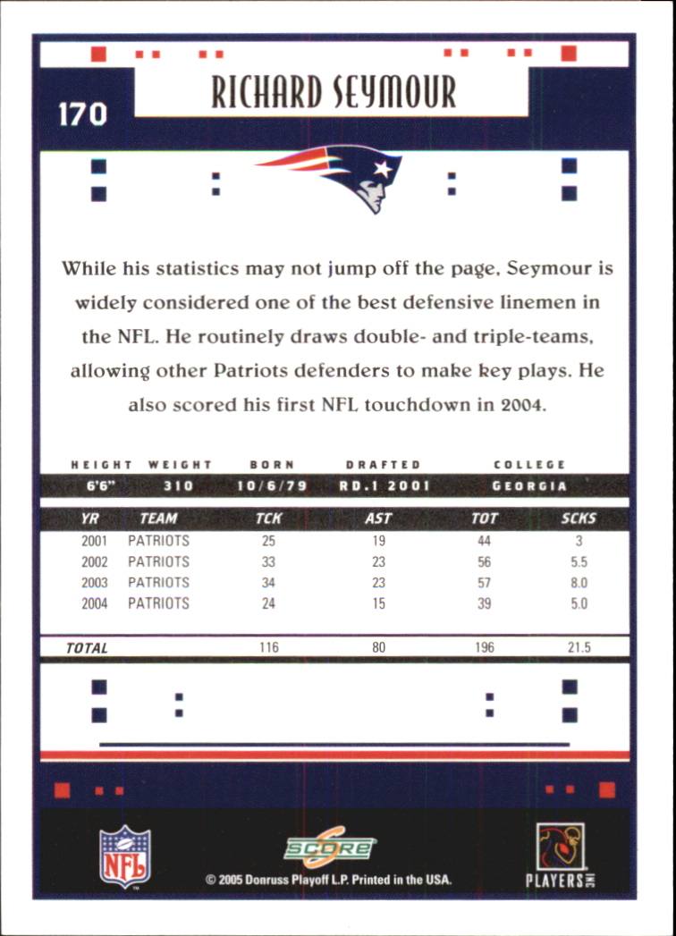 Sports Card Back