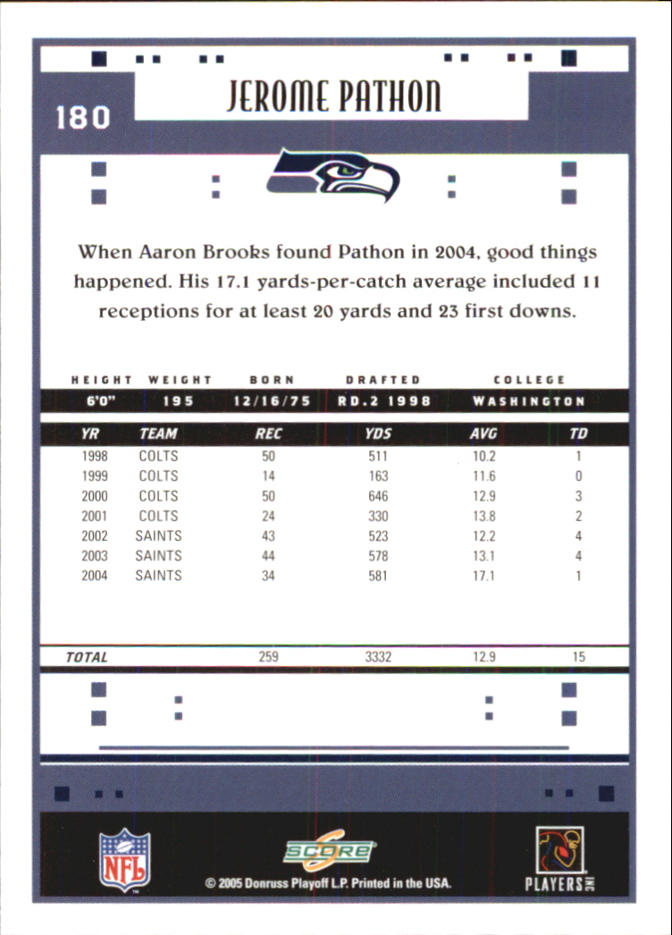 Sports Card Back