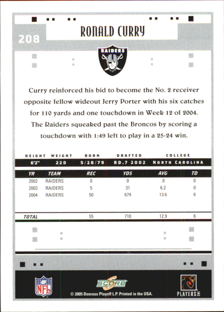Sports Card Back
