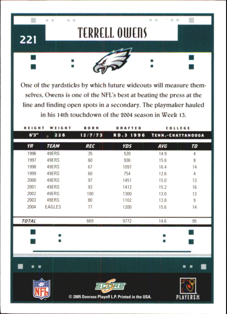 Sports Card Back