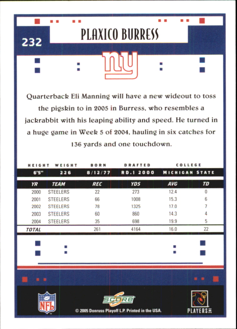 Sports Card Back