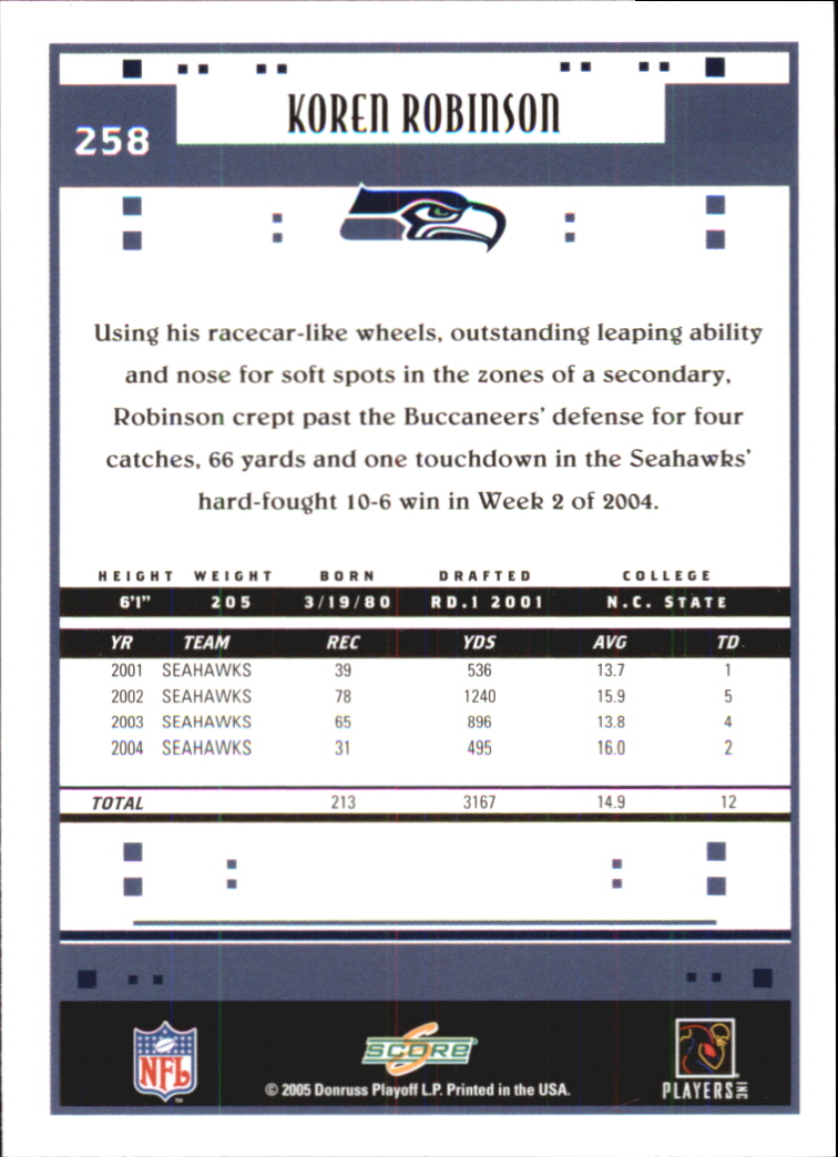 Sports Card Back