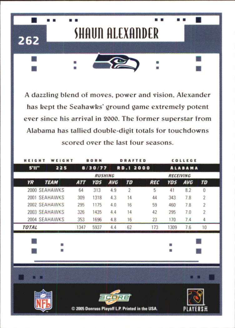 Sports Card Back