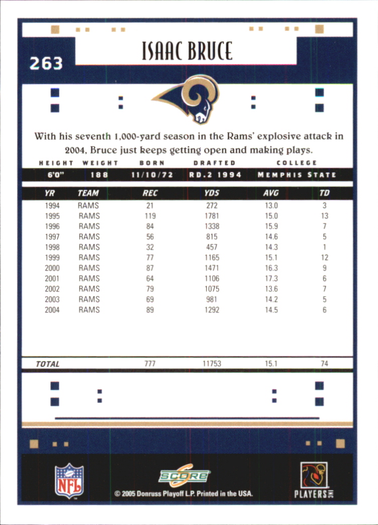 Sports Card Back