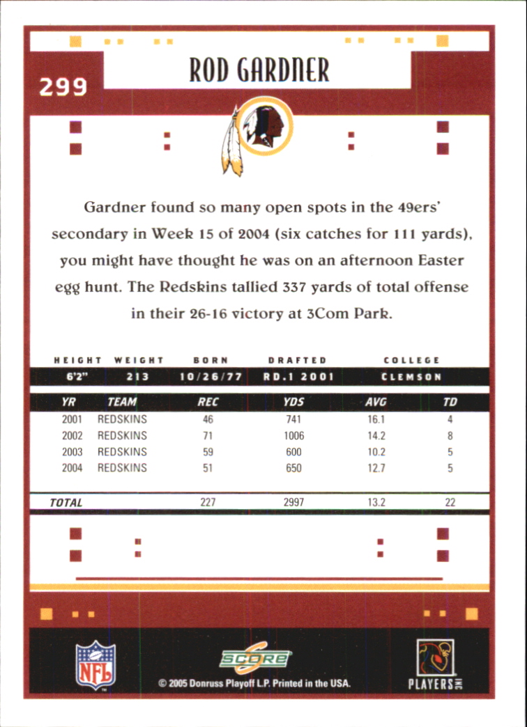 Sports Card Back