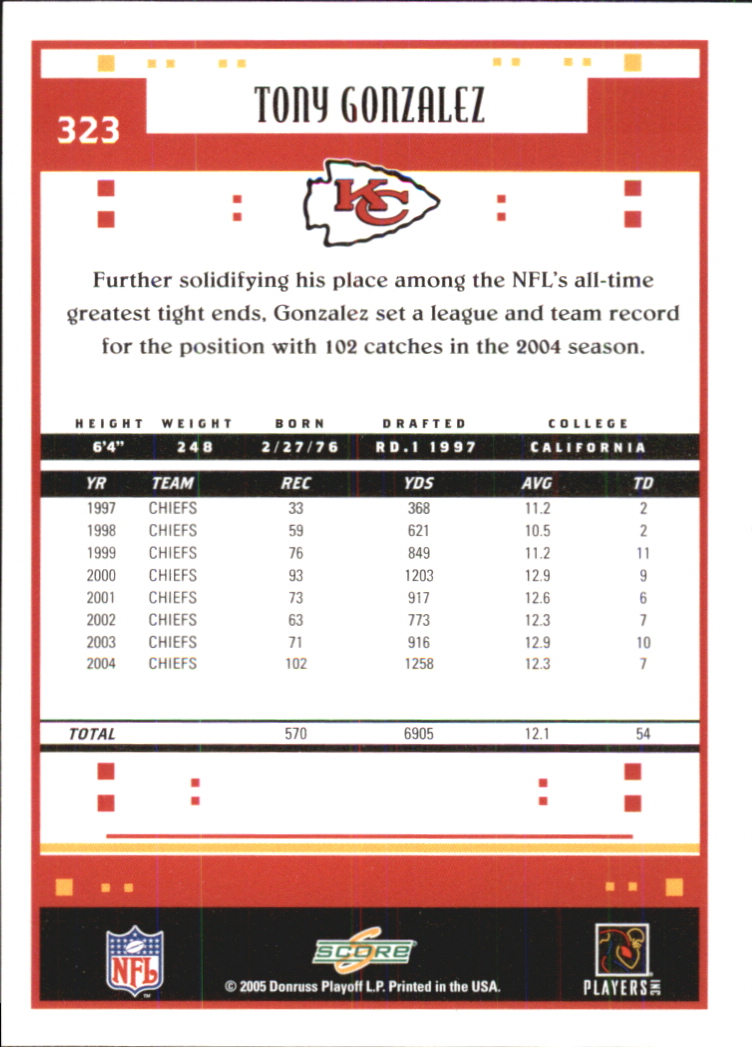 Sports Card Back