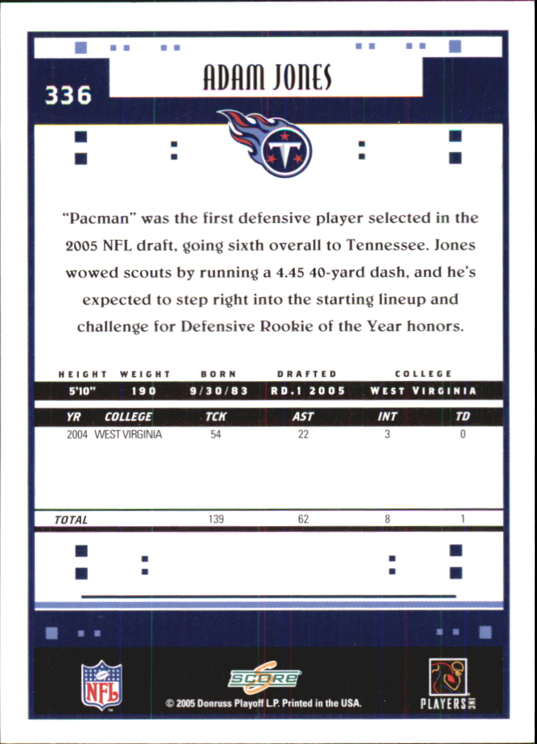 Sports Card Back