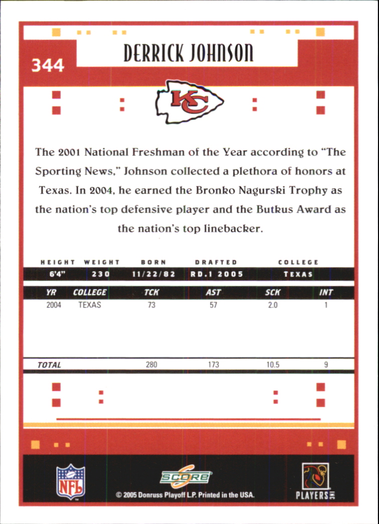 Sports Card Back