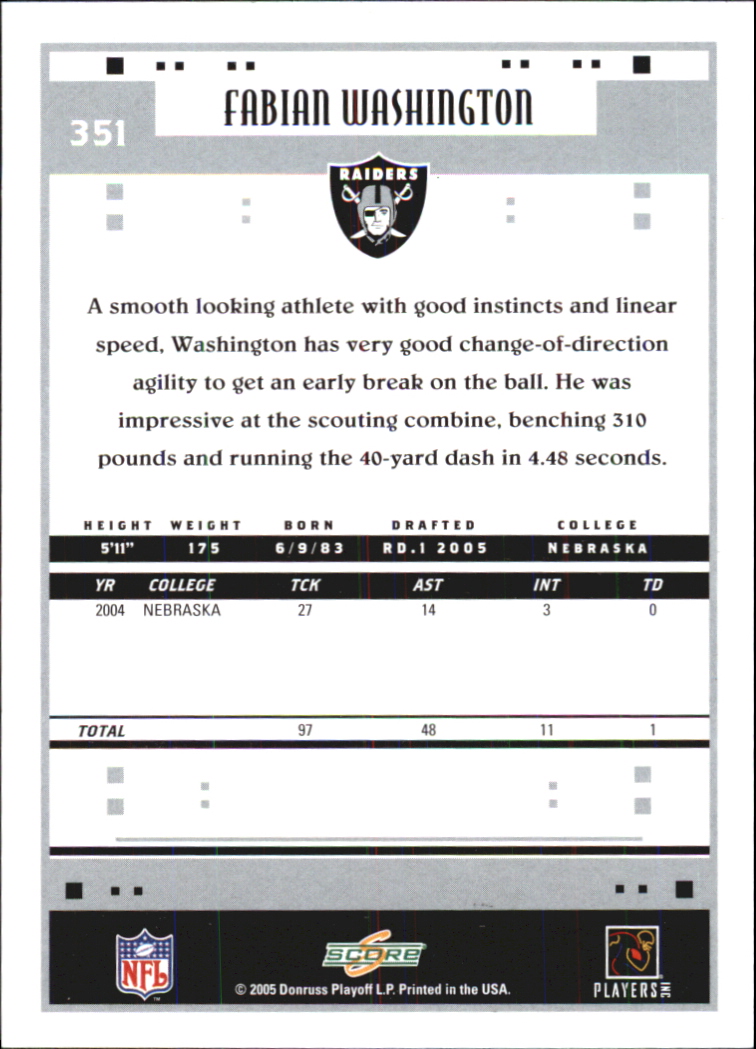 Sports Card Back