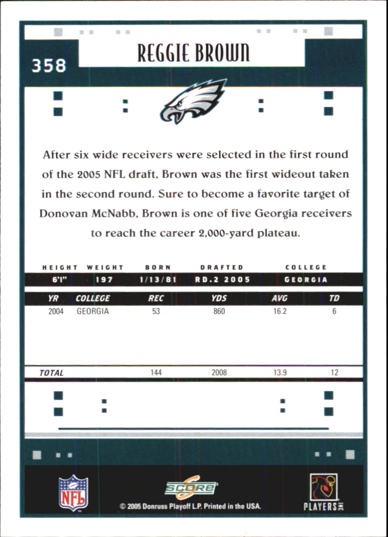 Sports Card Back