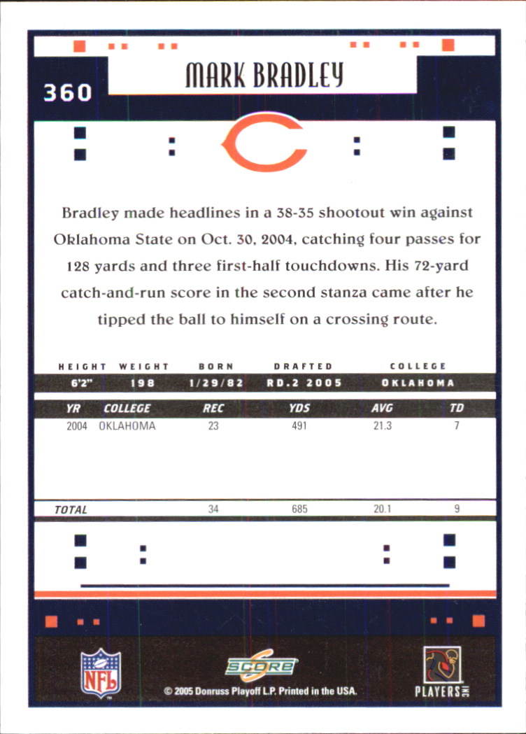 Sports Card Back