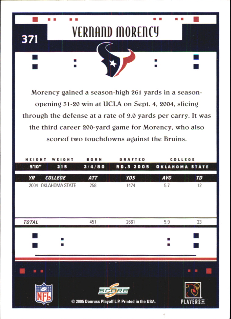 Sports Card Back