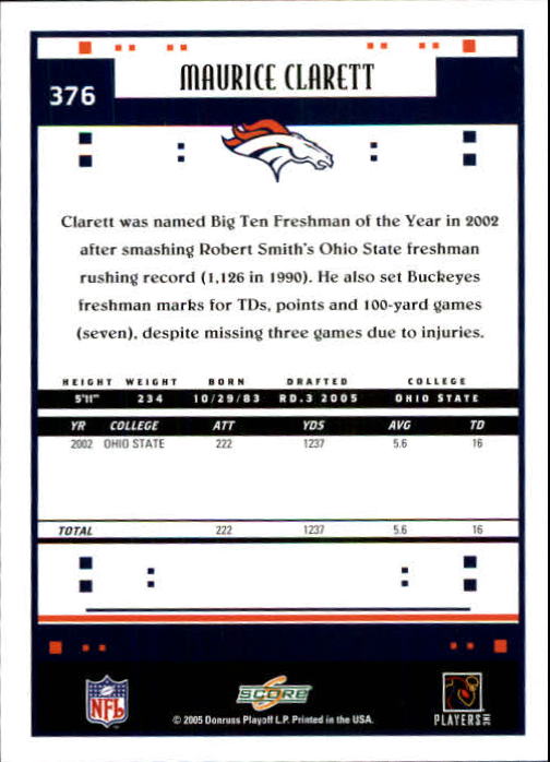 Sports Card Back