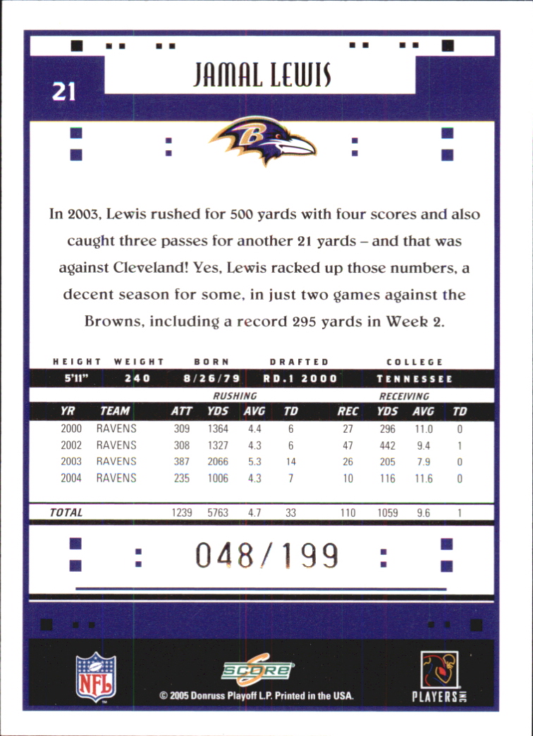 Sports Card Back