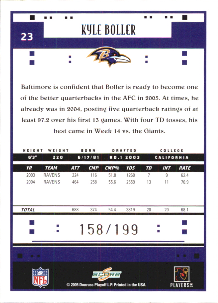 Sports Card Back