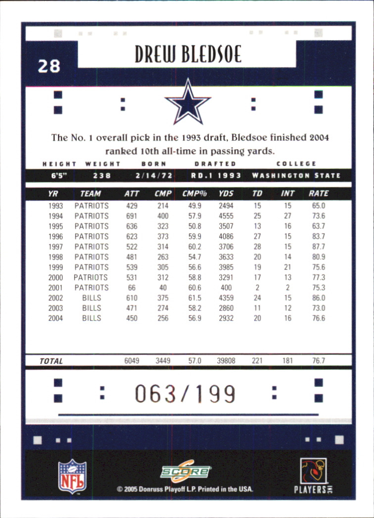 Sports Card Back