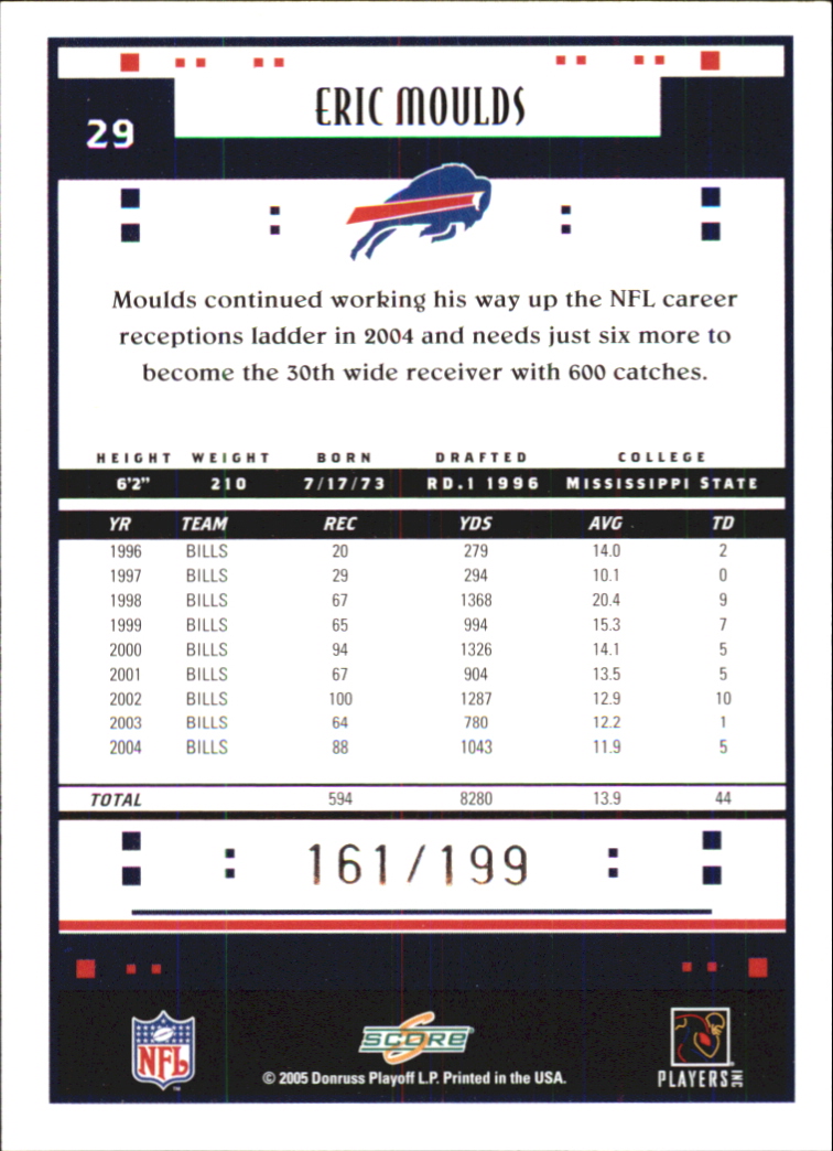 Sports Card Back