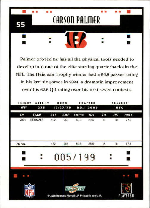 Sports Card Back