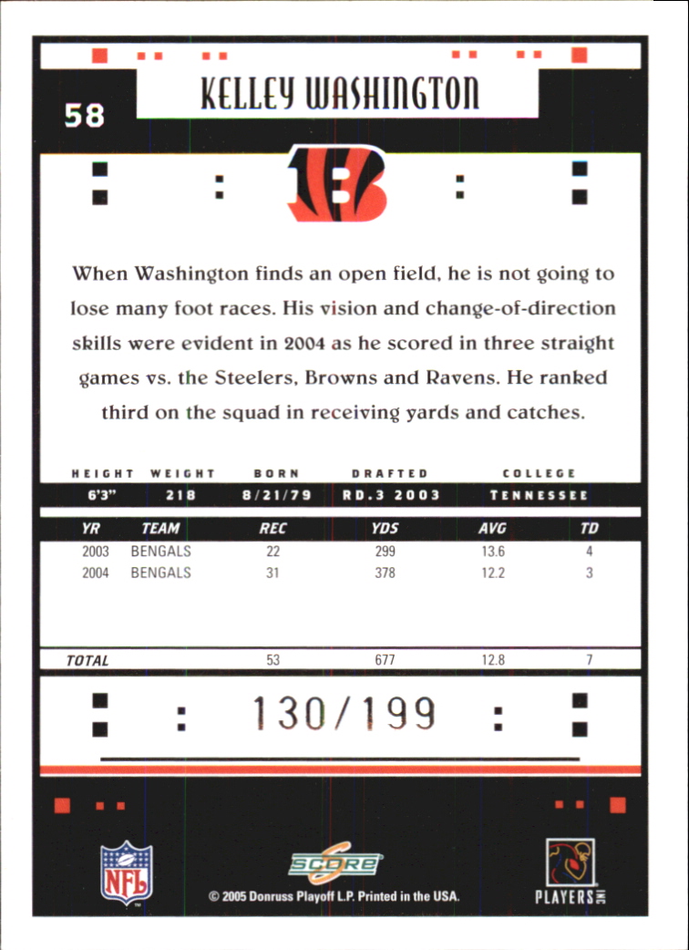 Sports Card Back