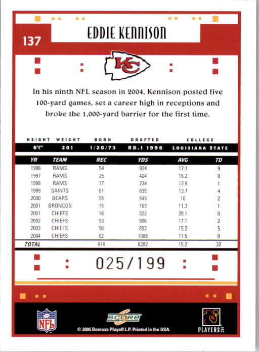 Sports Card Back