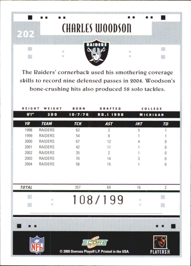 Sports Card Back